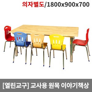 [열린교구] 교사용책상 원목사각책상(의자별도) H74-2 (1800x900x700) ▶ 친환경소재