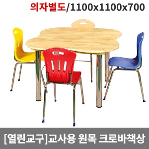 [열린교구] 교사용책상 원목크로바책상(의자별도) H74-1 (1100x1100x700) ▶친환경소재 유치원 놀이방 학교가구 교실가구 어린이가구